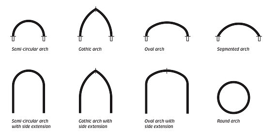 Steel Systems