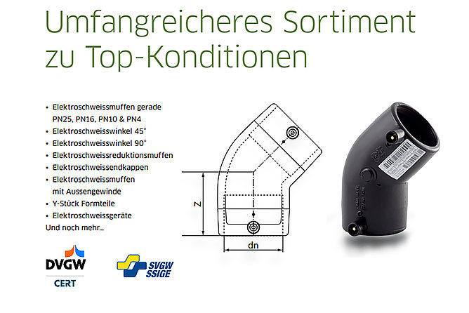 Optimized portfolio - Jansen AG