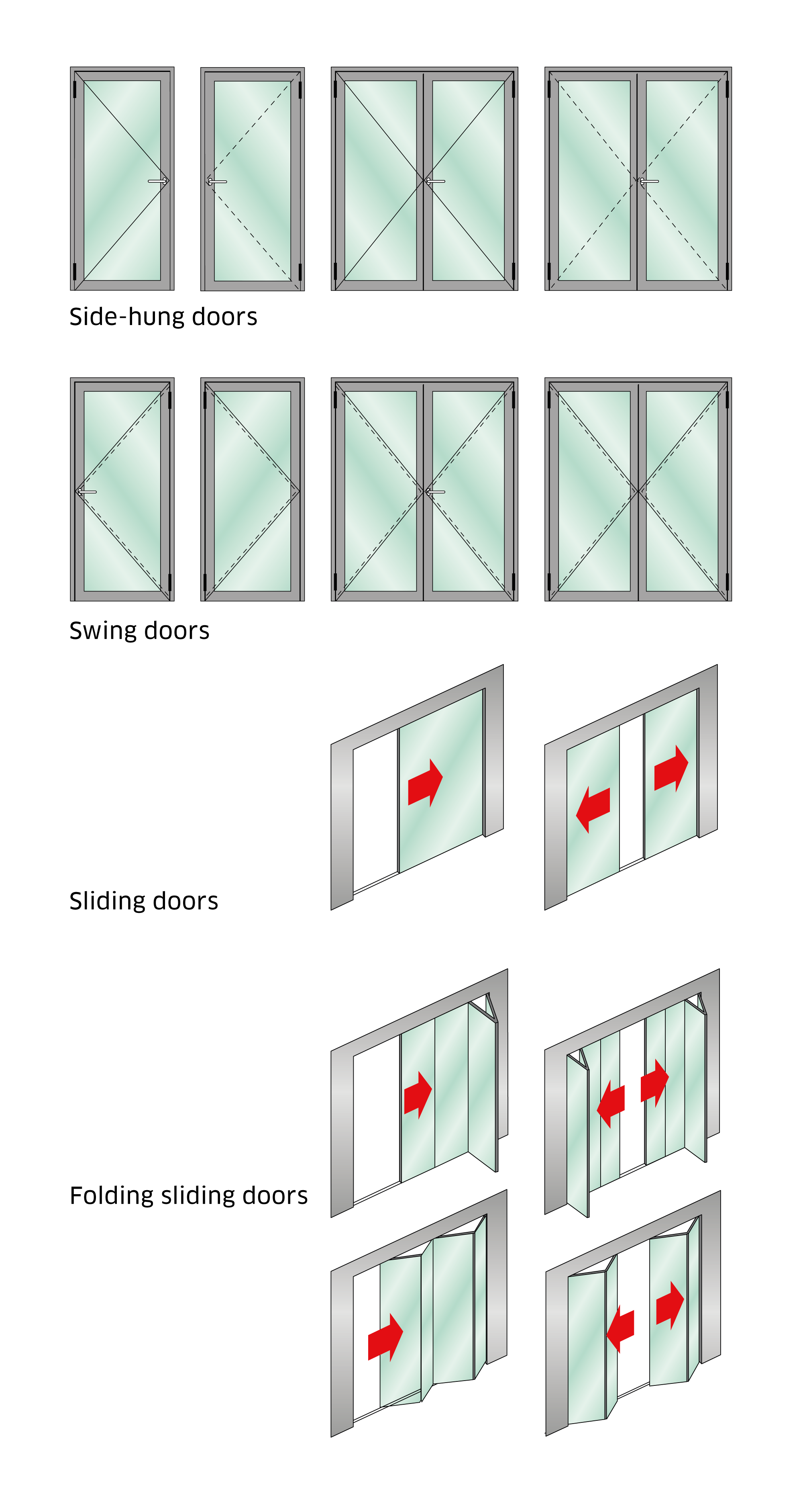 Opening types door - Jansen AG