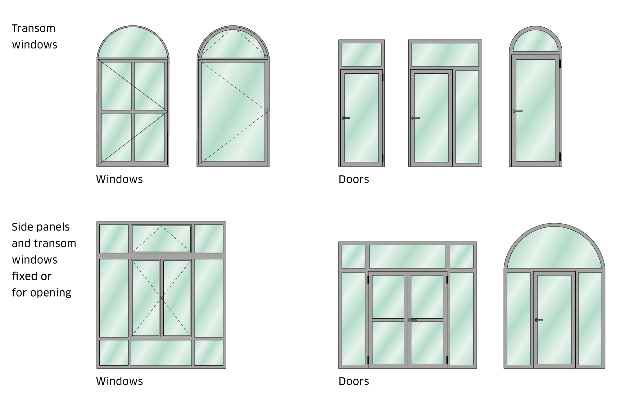 Transom windows, side sections - Jansen AG