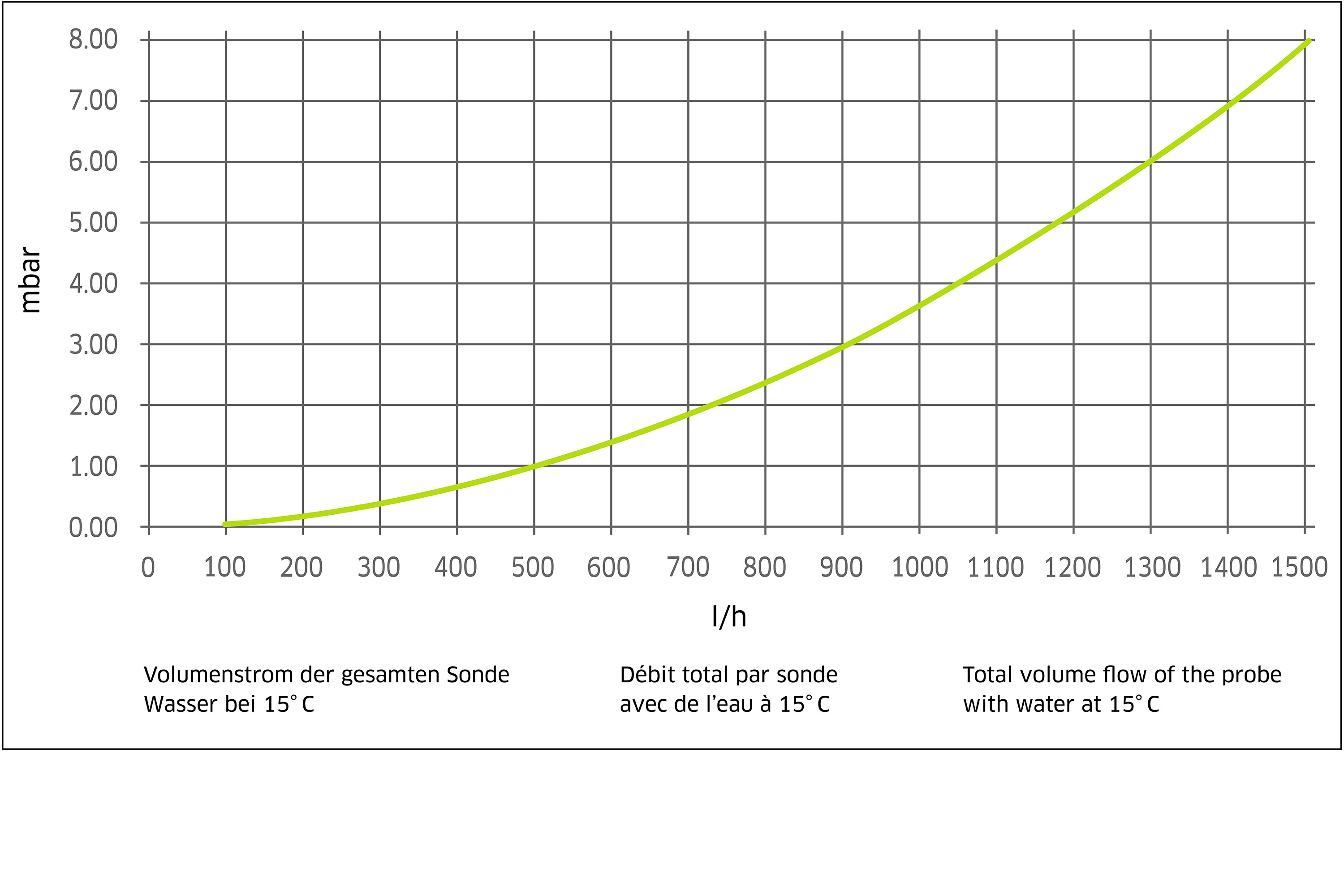 Jansen AG – Plastic Solutions Plastic Solutions