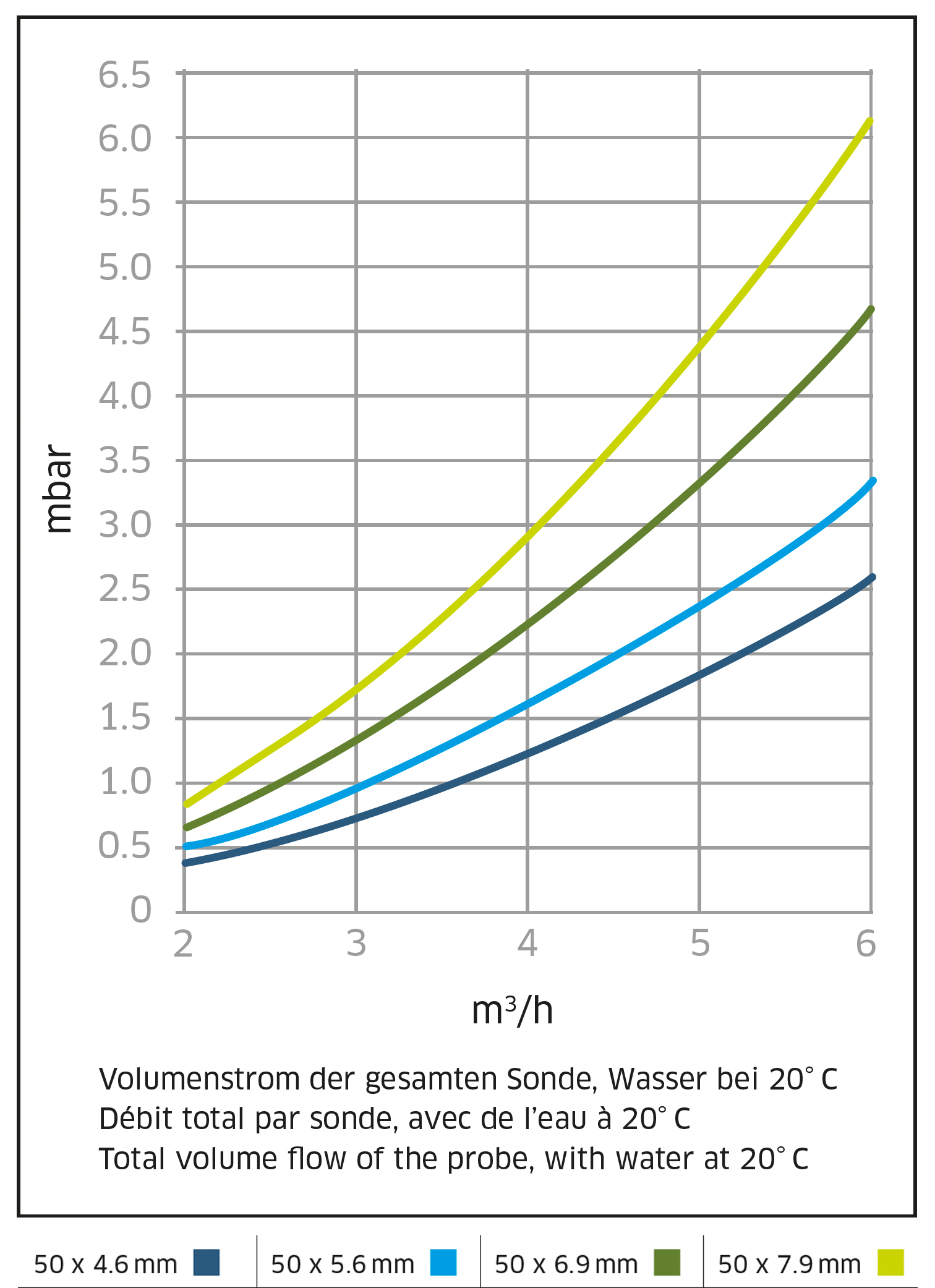 Jansen AG – Plastic Solutions Plastic Solutions