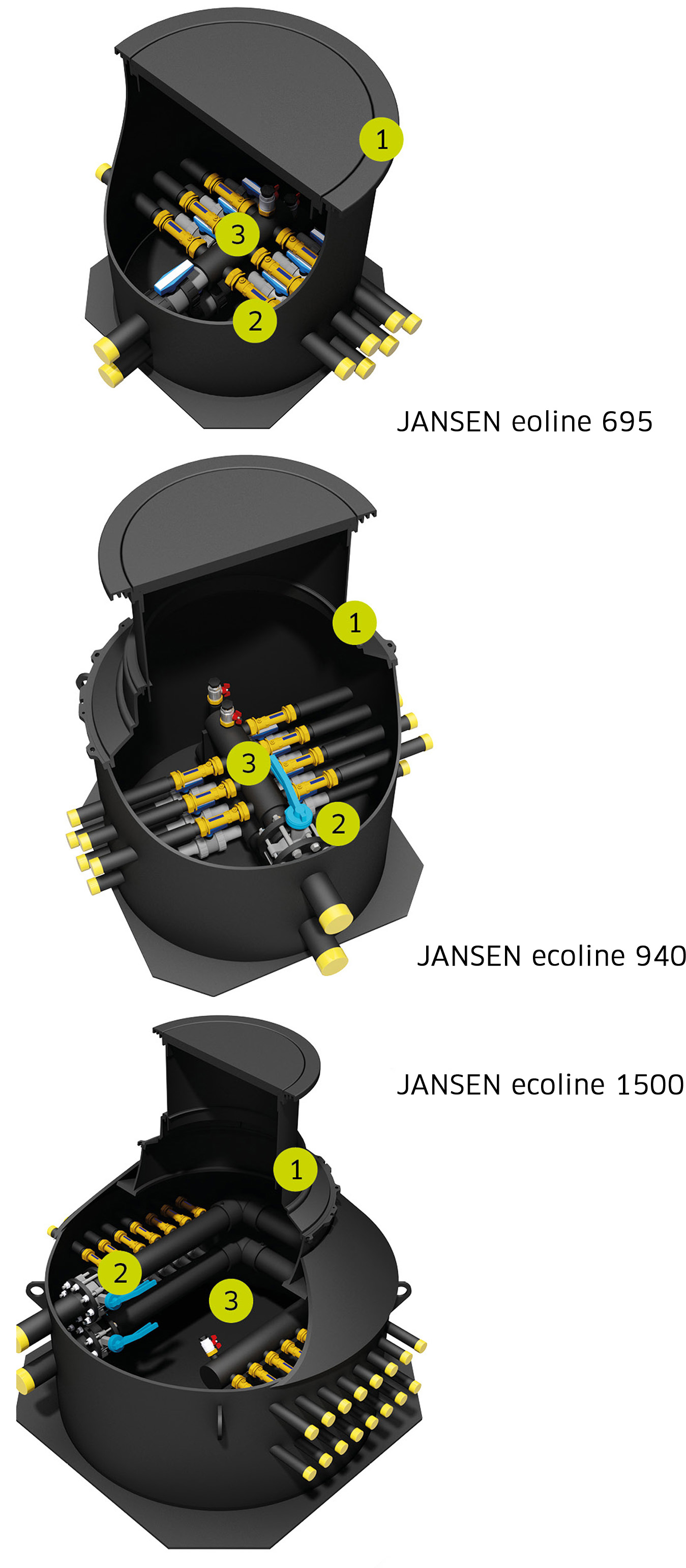Jansen AG – Plastic Solutions Plastic Solutions